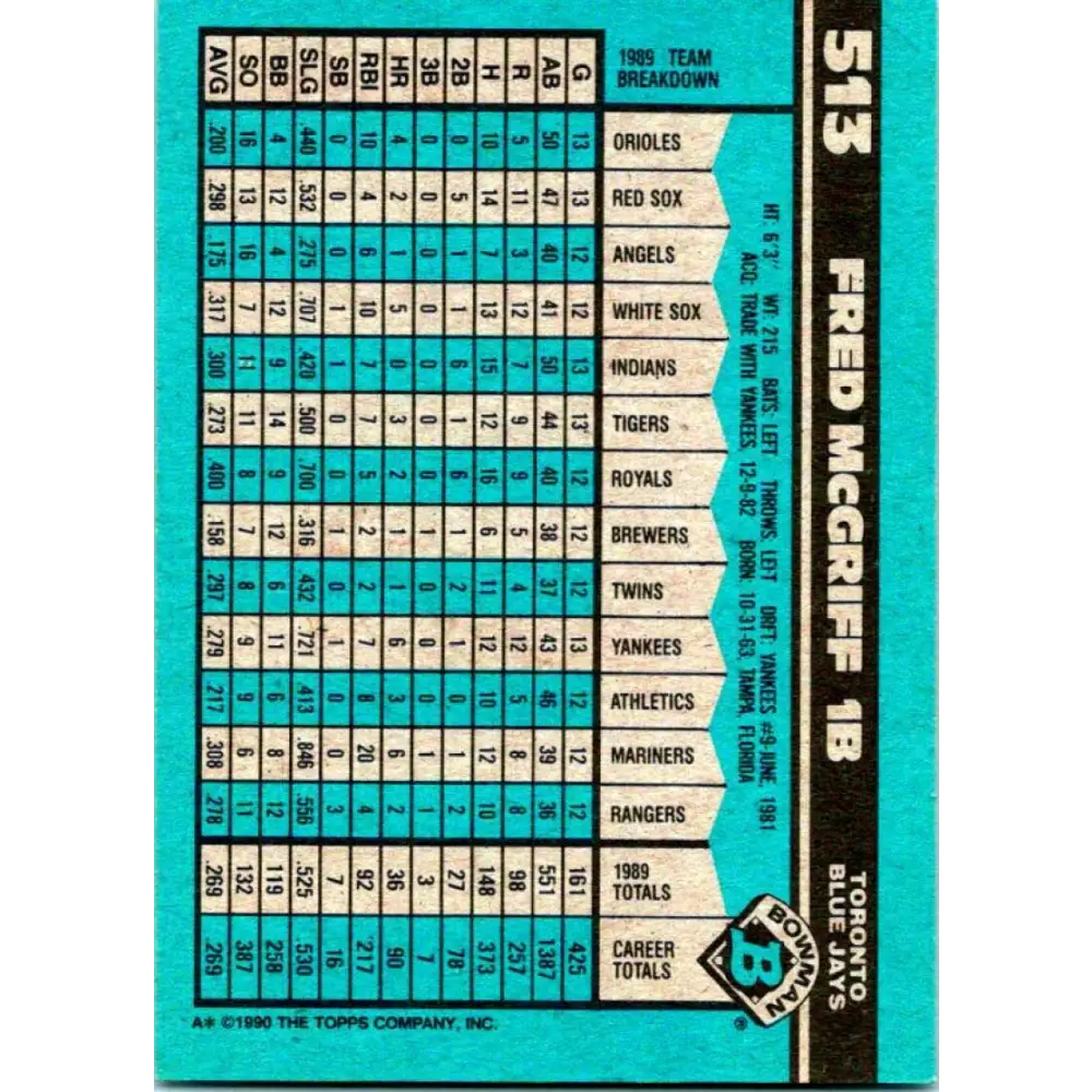 1990 Bowman #513 Fred McGriff NM-MT Toronto Blue Jays Baseball Card Image 2