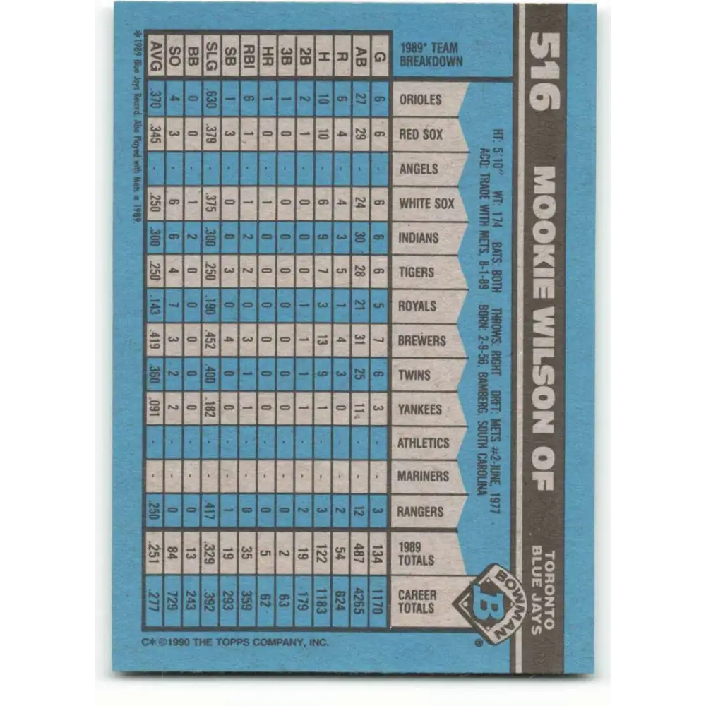 1990 Bowman #516 Mookie Wilson NM-MT Toronto Blue Jays Baseball Card Image 2