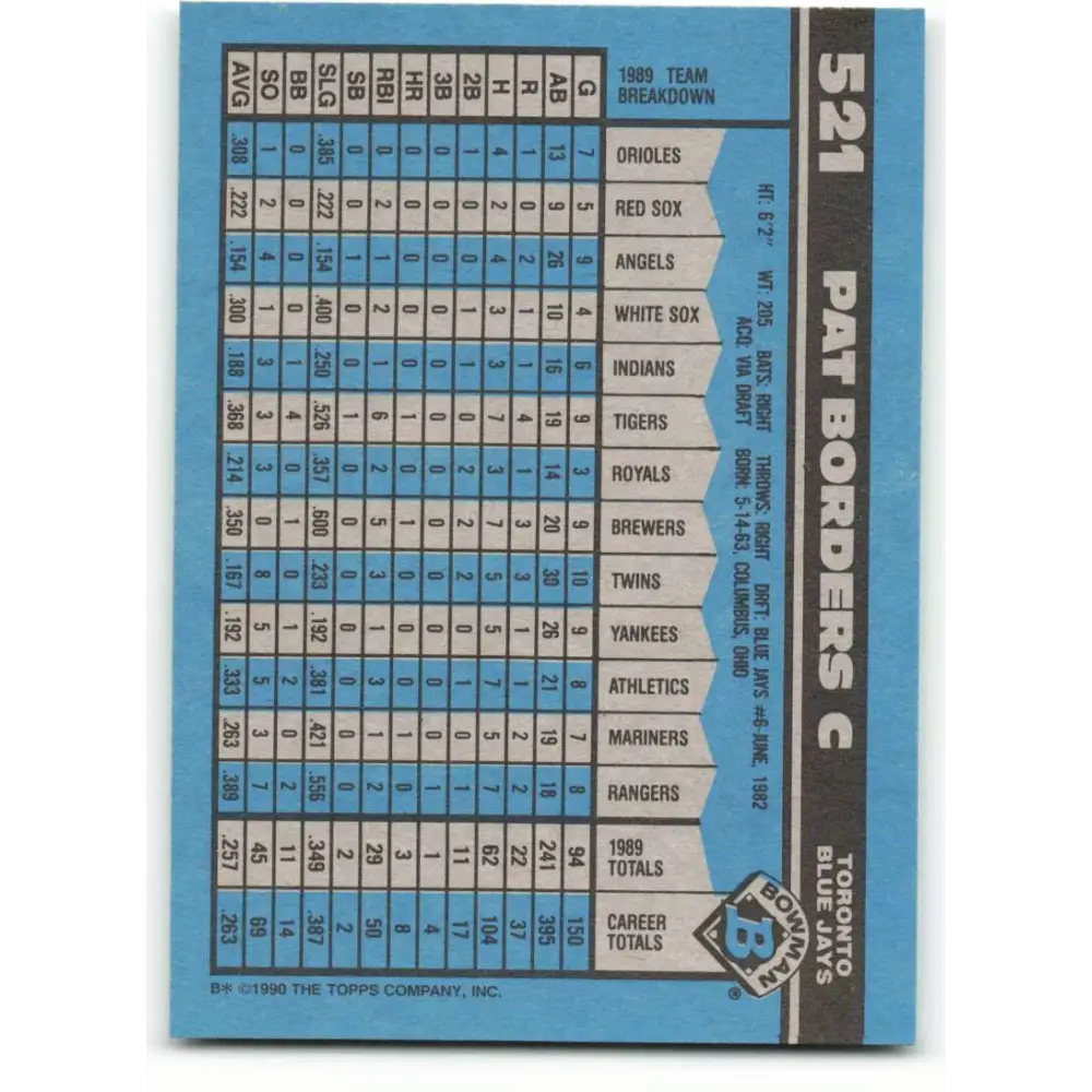 1990 Bowman #521 Pat Borders NM-MT Toronto Blue Jays Baseball Card Image 2