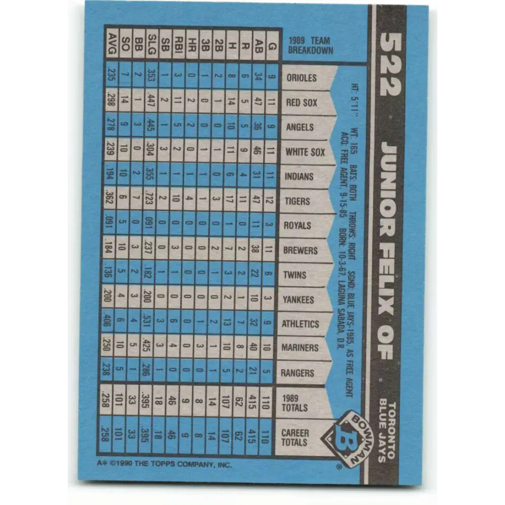 1990 Bowman #522 Junior Felix NM-MT Toronto Blue Jays Baseball Card Image 2