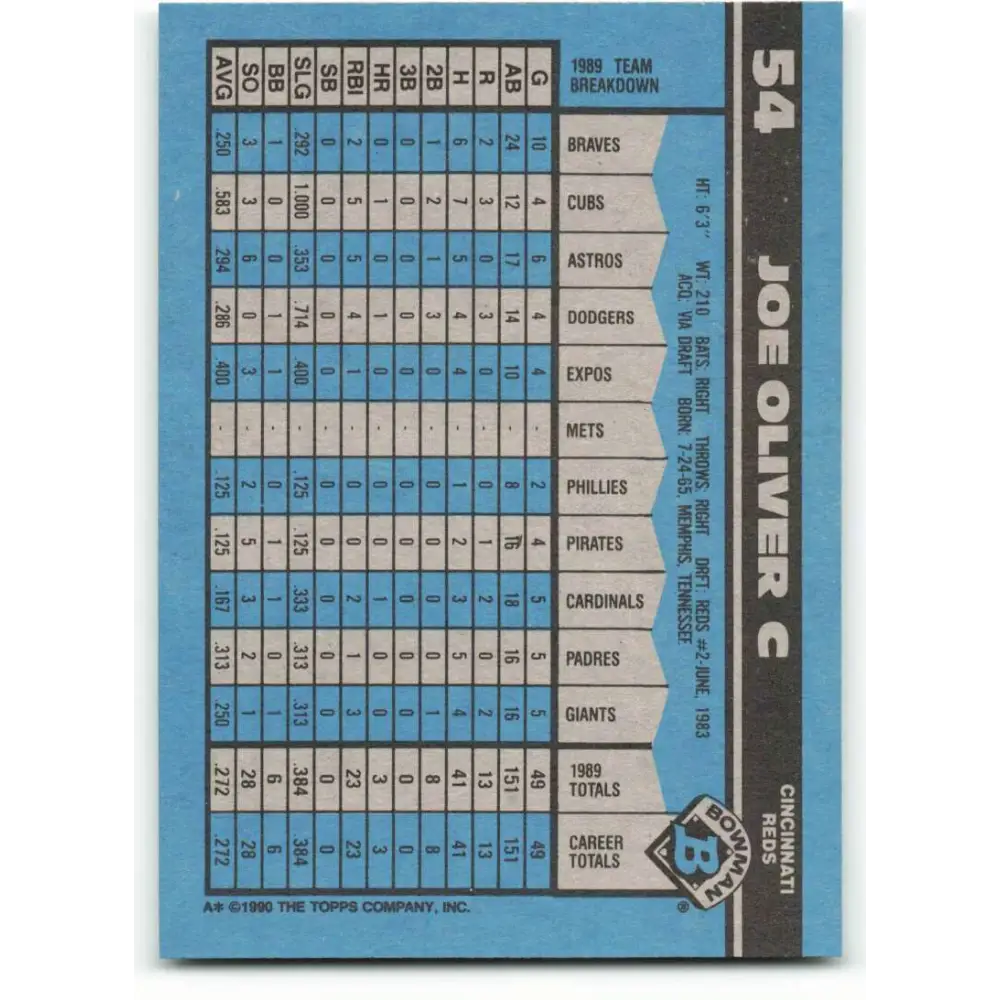 1990 Bowman #54 Joe Oliver NM-MT Cincinnati Reds Baseball Card Image 2