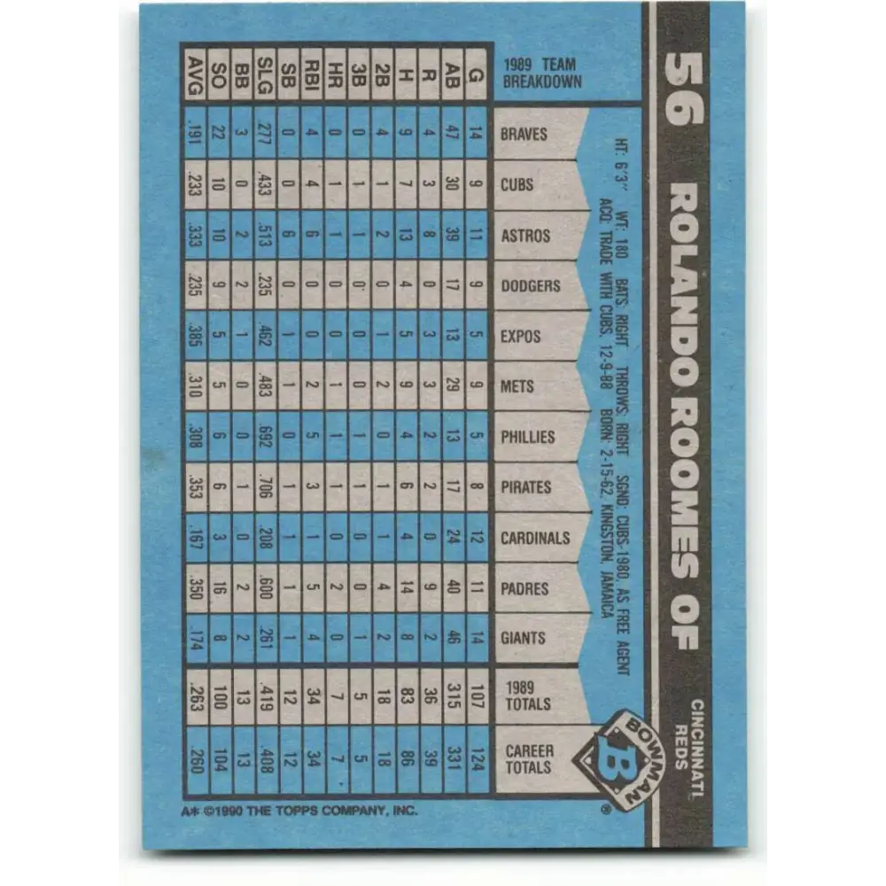 1990 Bowman #56 Rolando Roomes NM-MT Cincinnati Reds Baseball Card Image 2