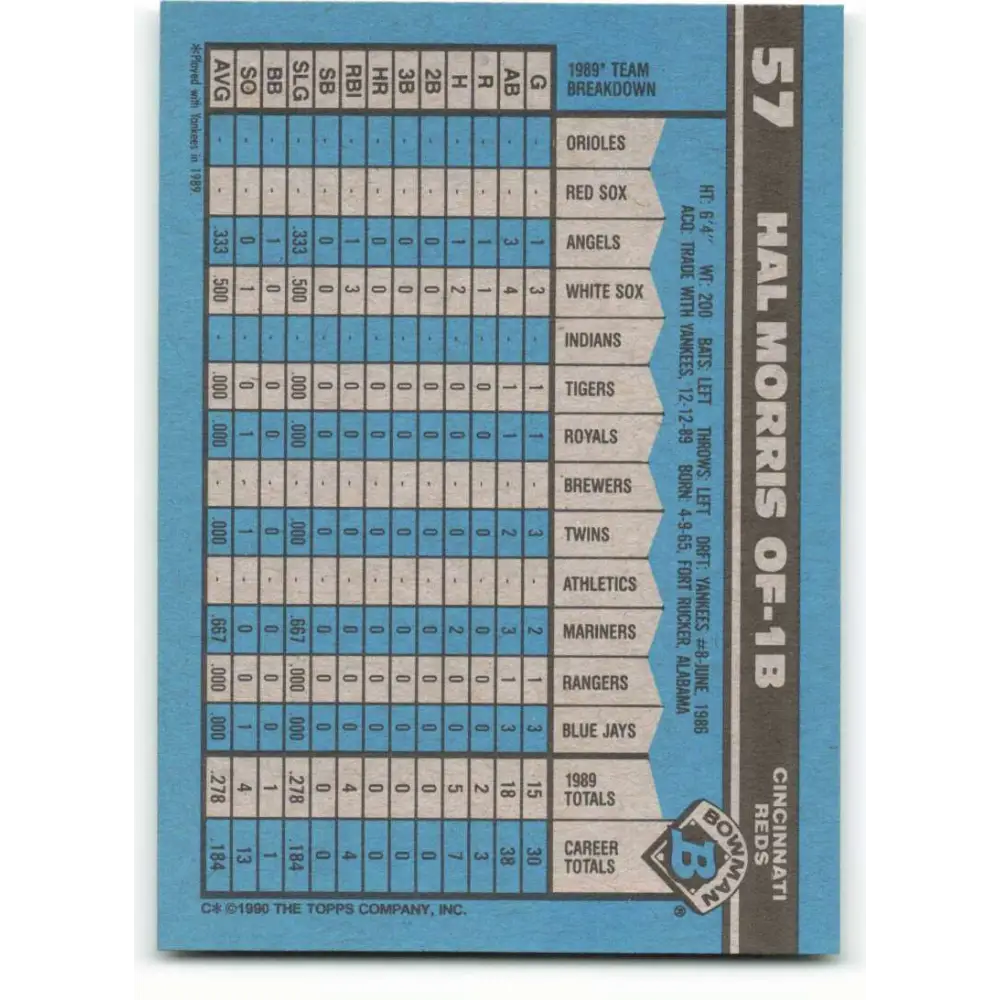 1990 Bowman #57 Hal Morris NM-MT Cincinnati Reds Baseball Card Image 2