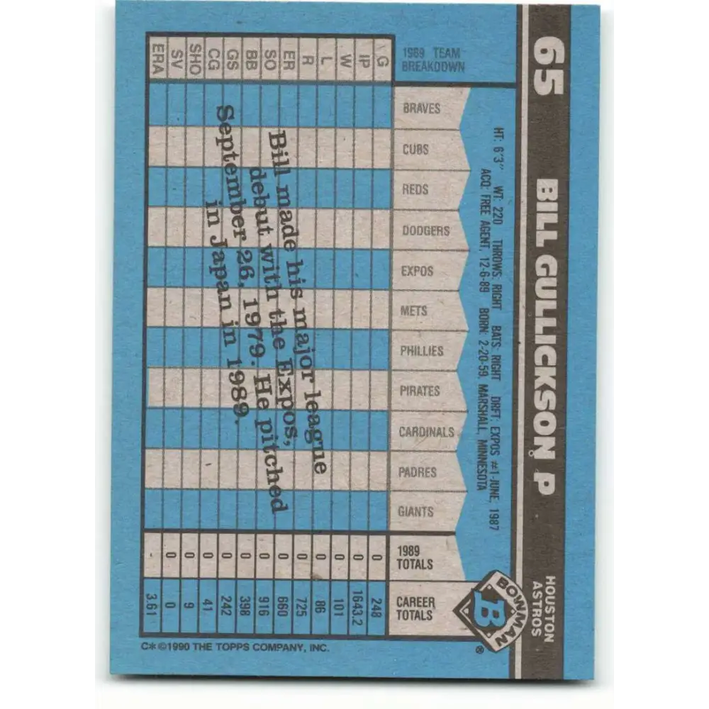 1990 Bowman #65 Bill Gullickson NM-MT Houston Astros Baseball Card Image 2