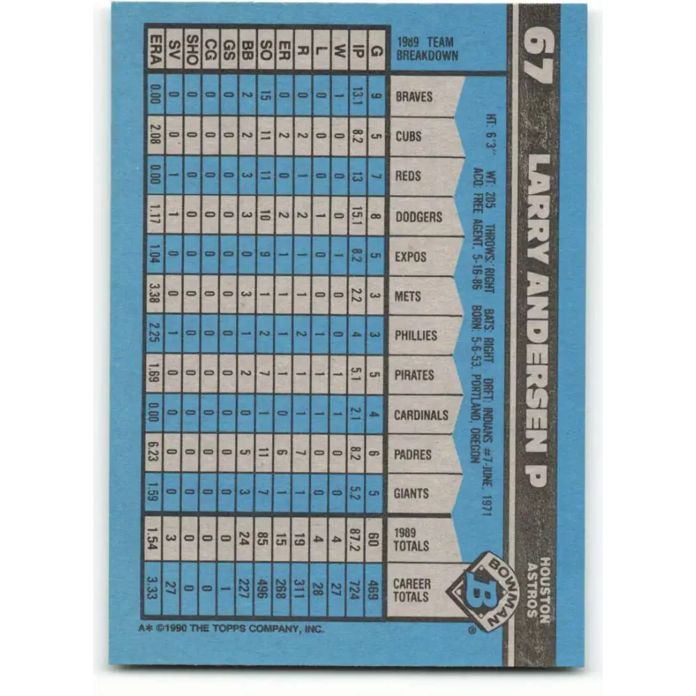 1990 Bowman #67 Larry Andersen NM-MT Houston Astros Baseball Card Image 2