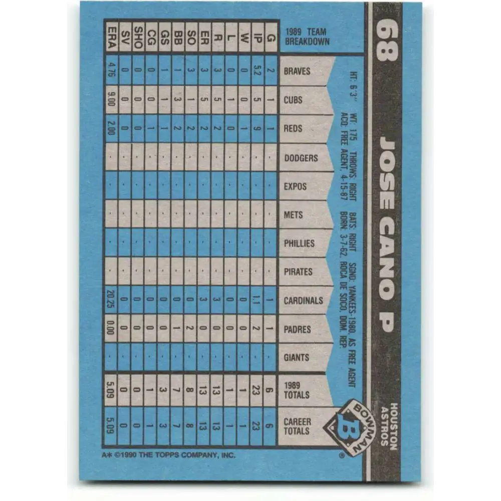 1990 Bowman #68 Jose Cano NM-MT RC Rookie Houston Astros Baseball Card Image 2