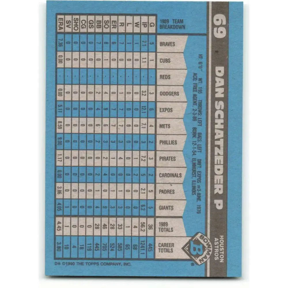 1990 Bowman #69 Dan Schatzeder NM-MT Houston Astros Baseball Card Image 2