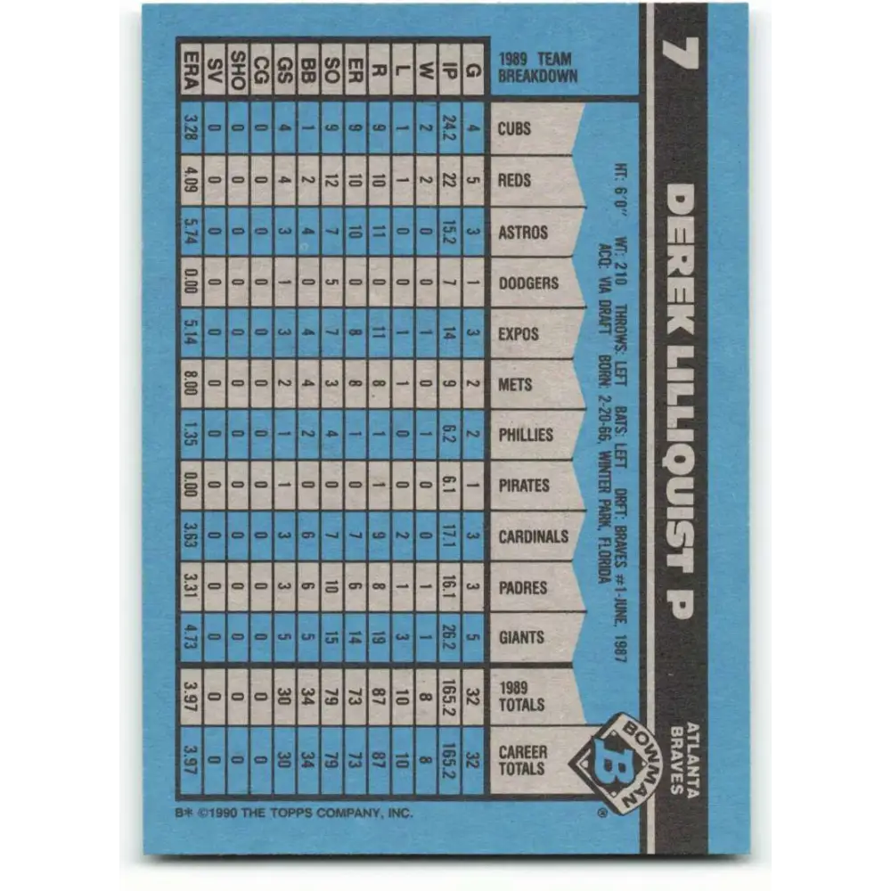 1990 Bowman #7 Derek Lilliquist NM-MT Atlanta Braves Baseball Card Image 2