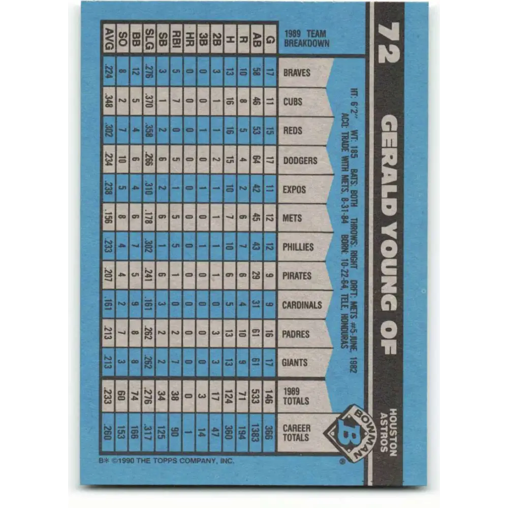 1990 Bowman #72 Gerald Young NM-MT Houston Astros Baseball Card Image 2