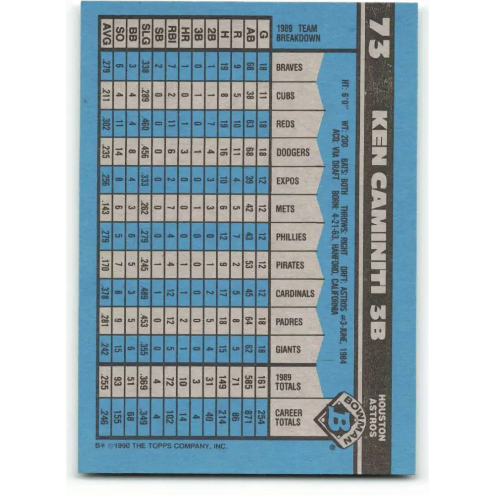 1990 Bowman #73 Ken Caminiti NM-MT Houston Astros Baseball Card Image 2