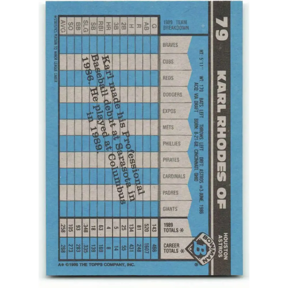 1990 Bowman #79 Karl Rhodes NM-MT RC Rookie Houston Astros Baseball Card Image 2