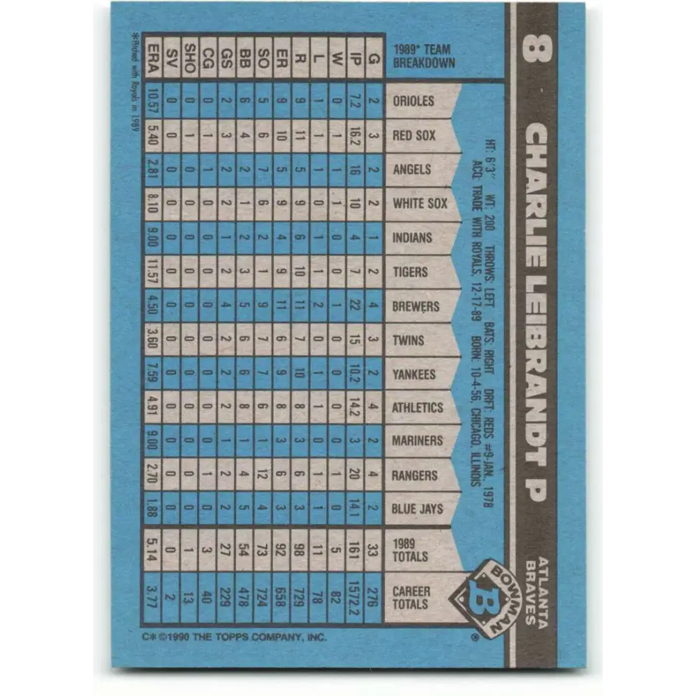 1990 Bowman #8 Charlie Leibrandt NM-MT Atlanta Braves Baseball Card Image 2