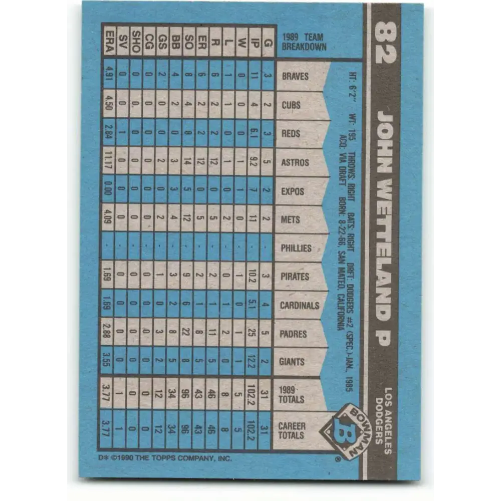 1990 Bowman #82 John Wetteland NM-MT Los Angeles Dodgers Baseball Card Image 2