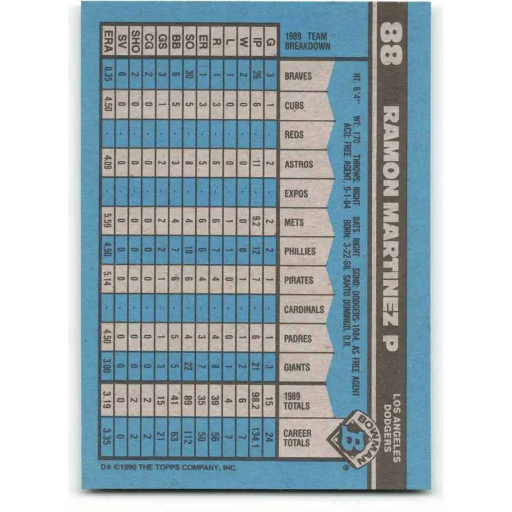 1990 Bowman #88 Ramon Martinez NM-MT Los Angeles Dodgers Baseball Card Image 2