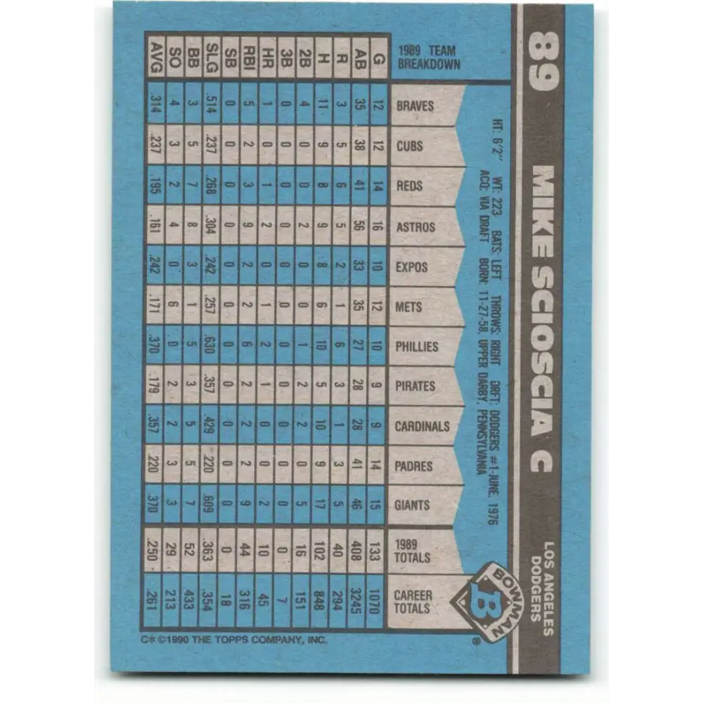 1990 Bowman #89 Mike Scioscia NM-MT Los Angeles Dodgers Baseball Card Image 2