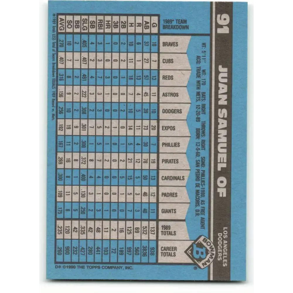 1990 Bowman #91 Juan Samuel NM-MT Los Angeles Dodgers Baseball Card Image 2