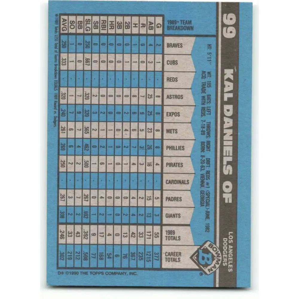 1990 Bowman #99 Kal Daniels NM-MT Los Angeles Dodgers Baseball Card Image 2