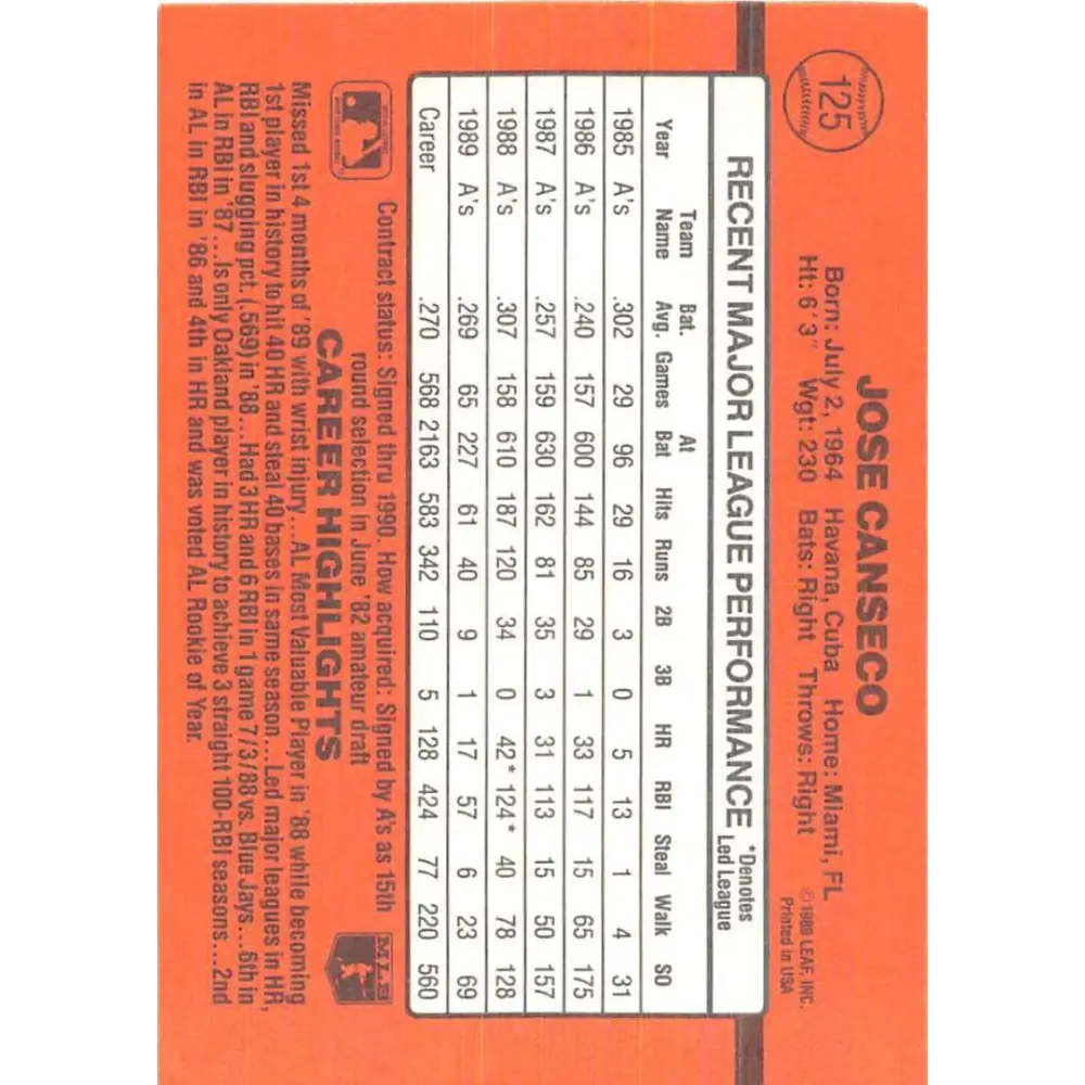 1990 Donruss #125 Jose Canseco VG-EX Oakland Athletics Baseball Card Image 2