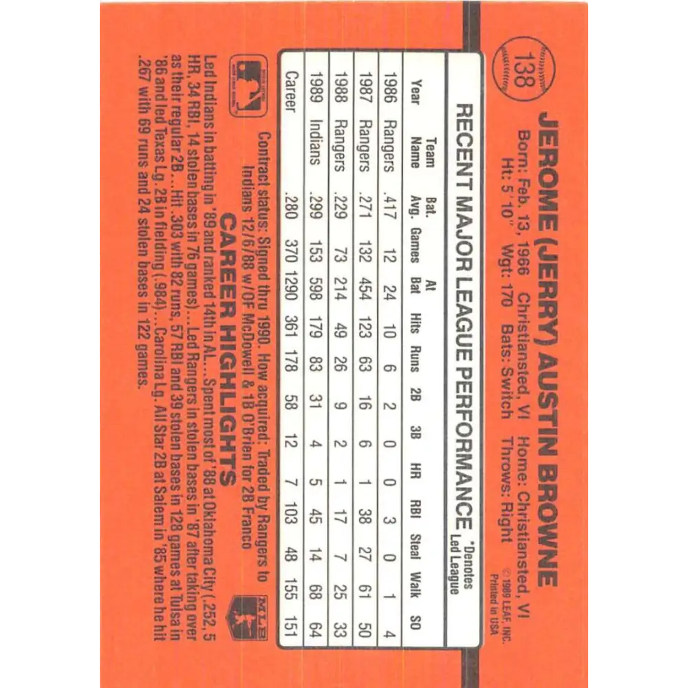 1990 Donruss #138 Jerry Browne VG-EX Cleveland Indians Baseball Card Image 2