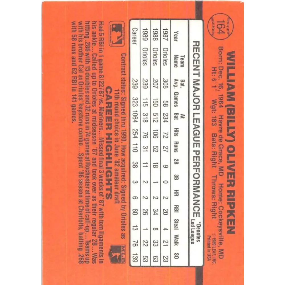 1990 Donruss #164 Billy Ripken VG-EX Baltimore Orioles Baseball Card Image 2