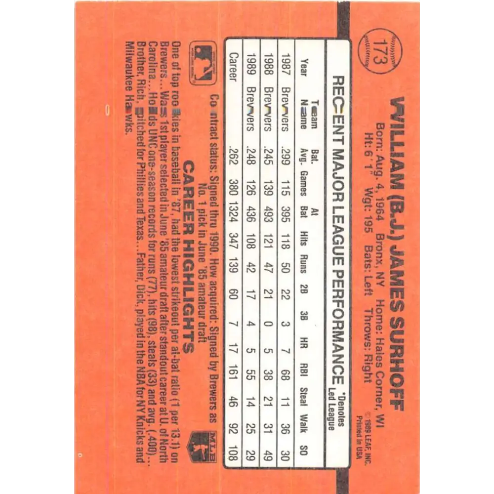 1990 Donruss #173 B.J. Surhoff VG-EX Milwaukee Brewers Baseball Card Image 2