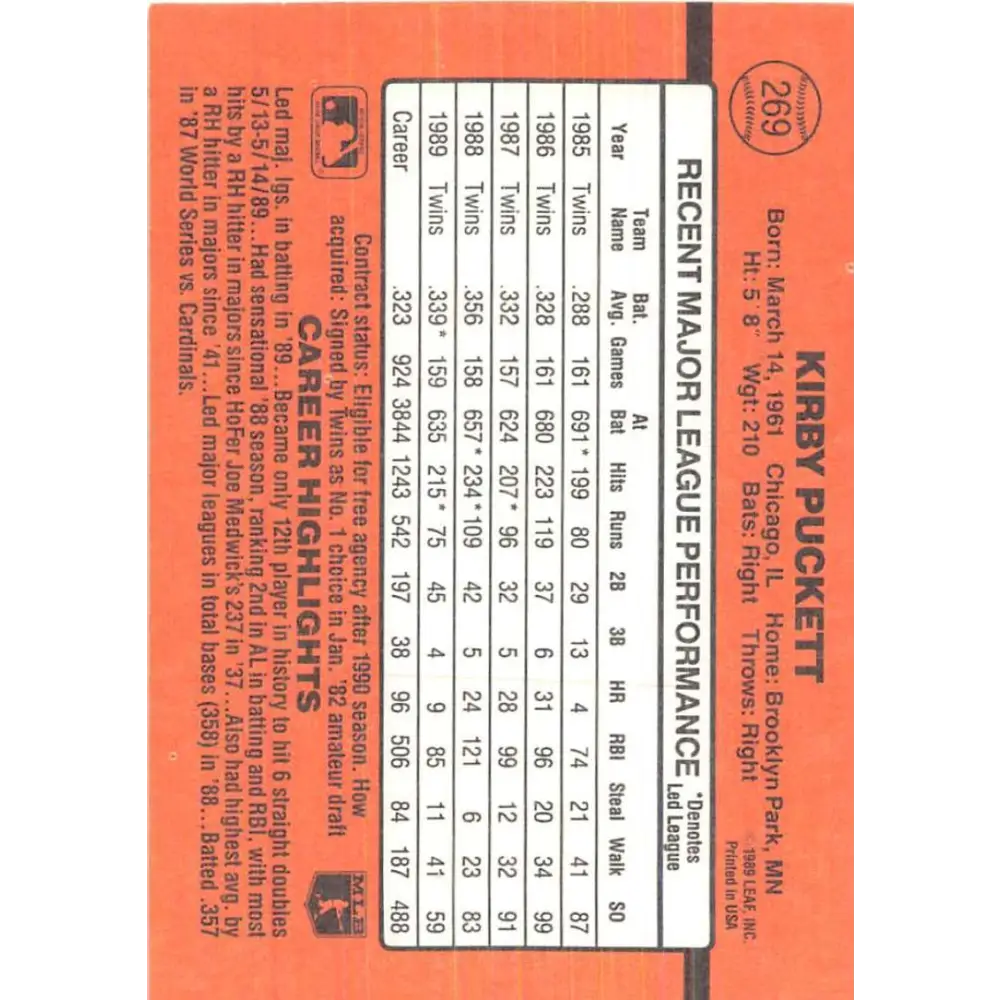 1990 Donruss #269 Kirby Puckett VG-EX Minnesota Twins Baseball Card Image 2