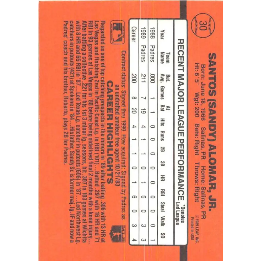 1990 Donruss #30 Sandy Alomar Jr. VG-EX San Diego Padres Baseball Card Image 2