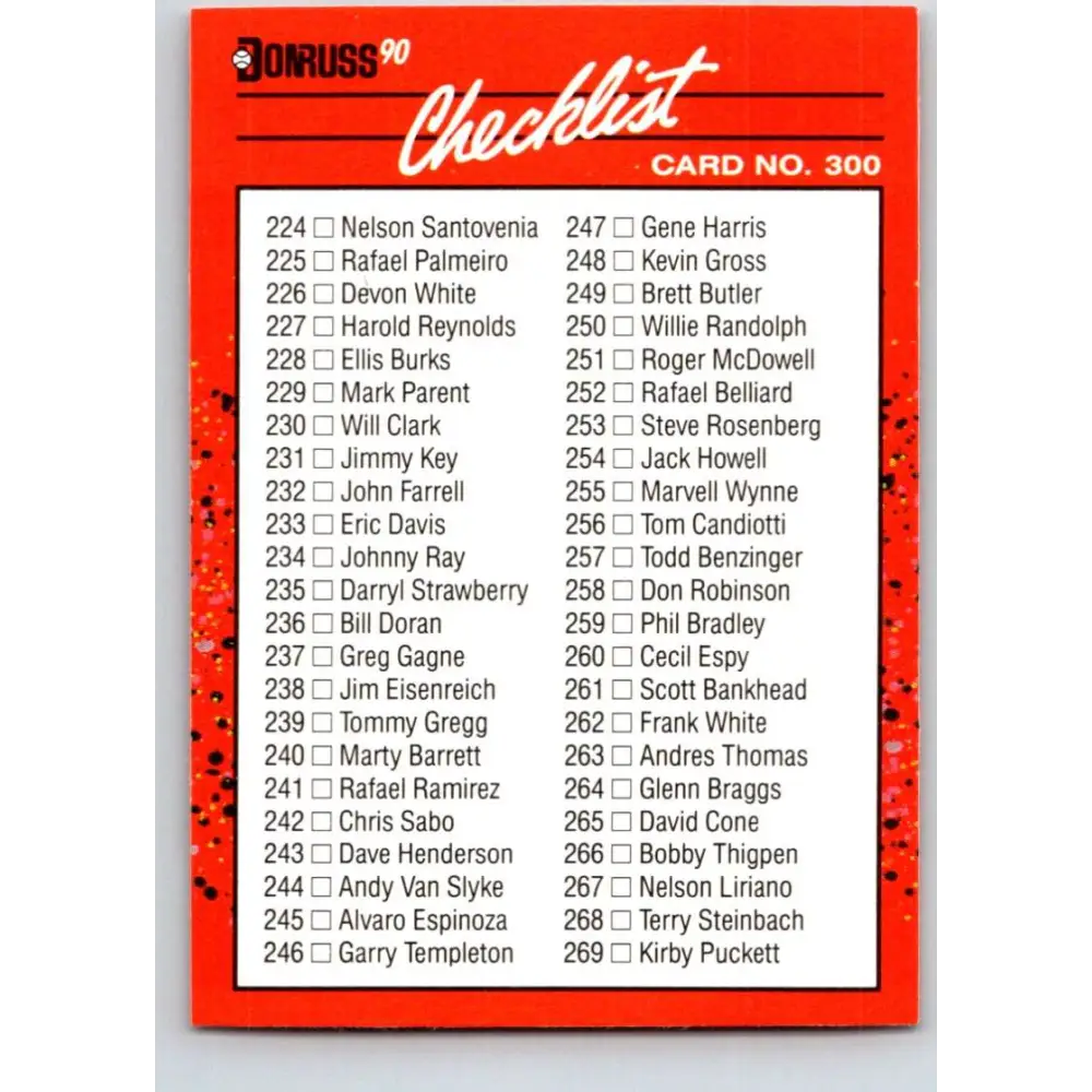 1990 Donruss #300a Checklist 232-333 VG-EX Various Baseball Card Image 1