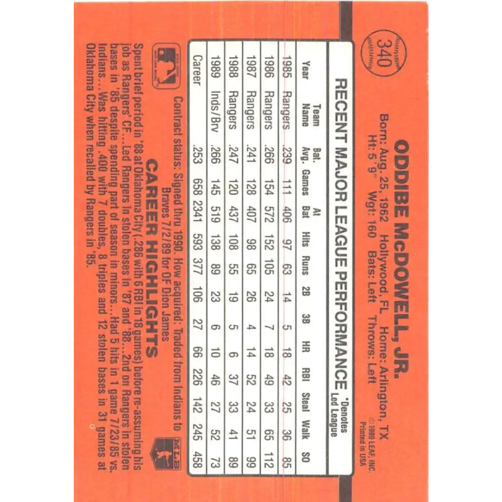 1990 Donruss #340 Oddibe McDowell VG-EX Atlanta Braves Baseball Card Image 2