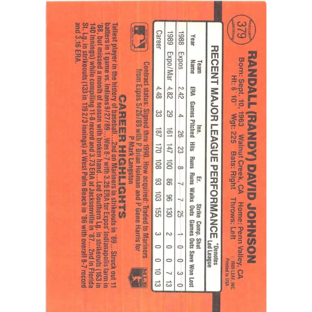 1990 Donruss #379 Randy Johnson VG-EX Seattle Mariners Baseball Card Image 2