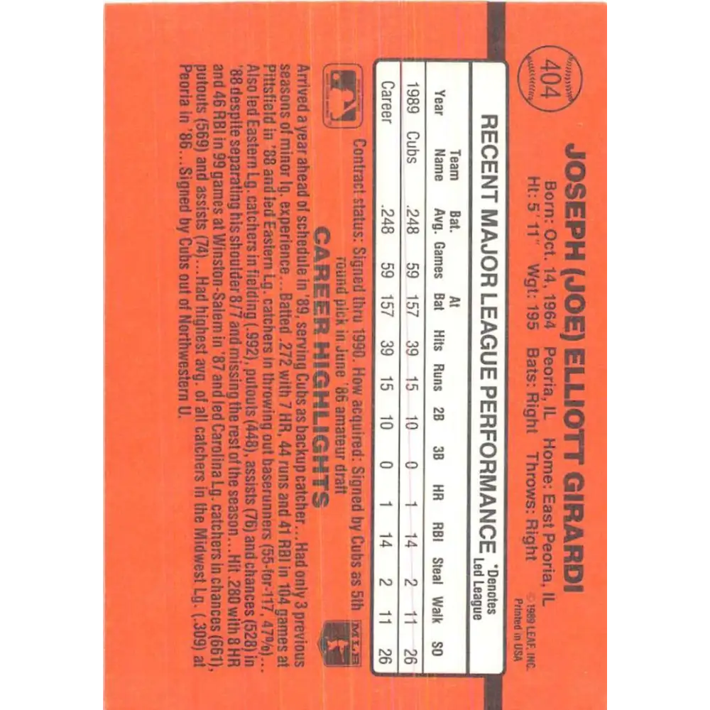 1990 Donruss #404 Joe Girardi VG-EX Chicago Cubs Baseball Card Image 2