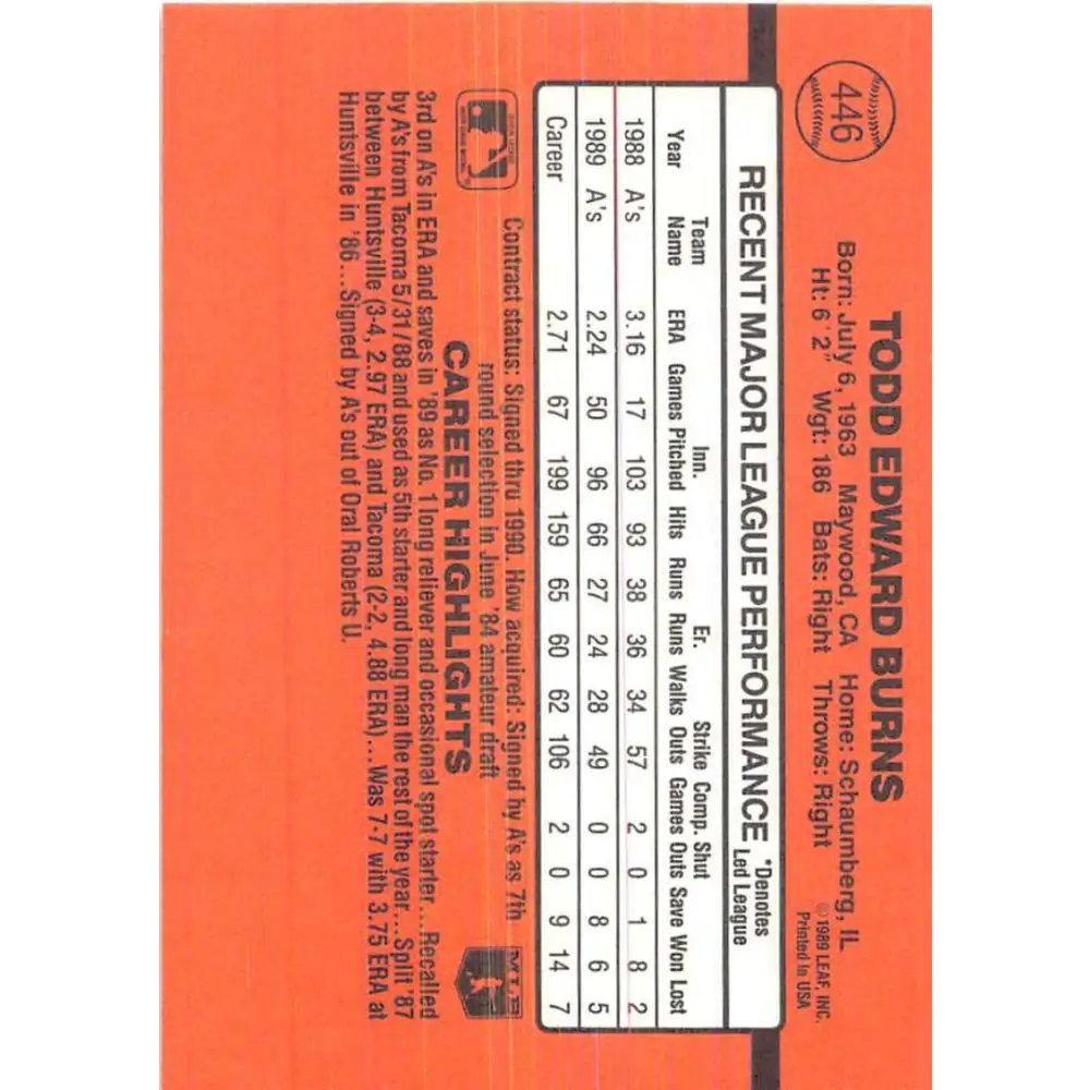 1990 Donruss #446 Todd Burns VG-EX Oakland Athletics Baseball Card Image 2