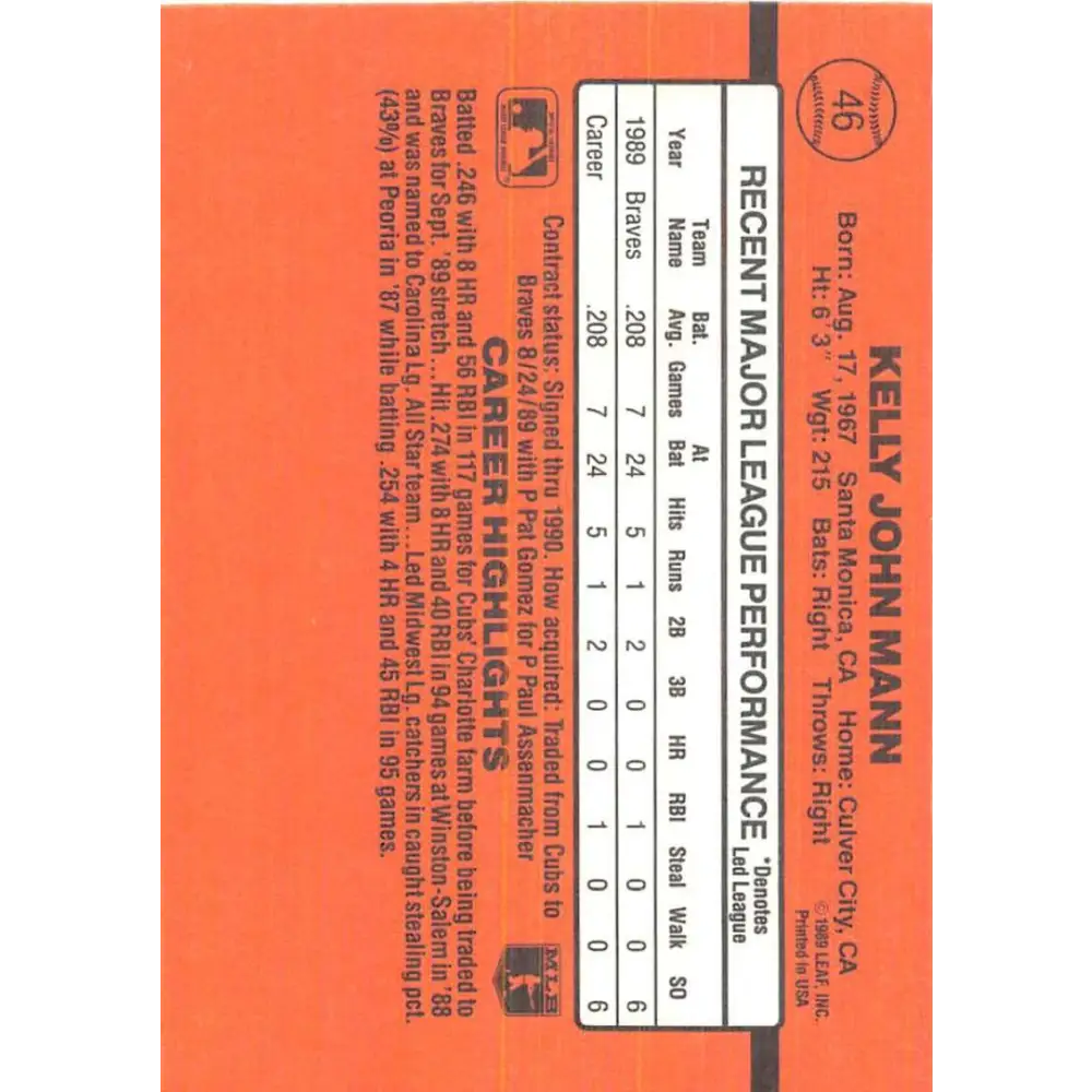 1990 Donruss #46 Kelly Mann DP VG-EX RC Rookie Atlanta Braves Baseball Card Image 2