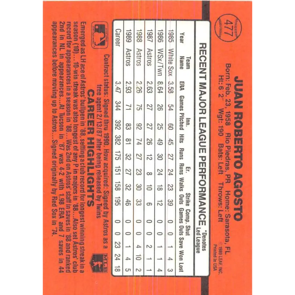 1990 Donruss #477 Juan Agosto VG-EX Houston Astros Baseball Card Image 2