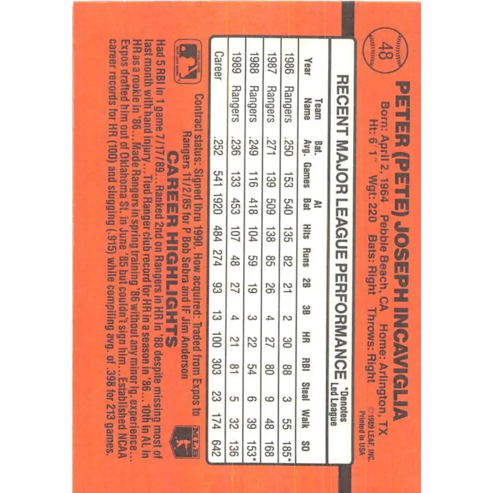 1990 Donruss #48 Pete Incaviglia VG-EX Texas Rangers Baseball Card Image 2