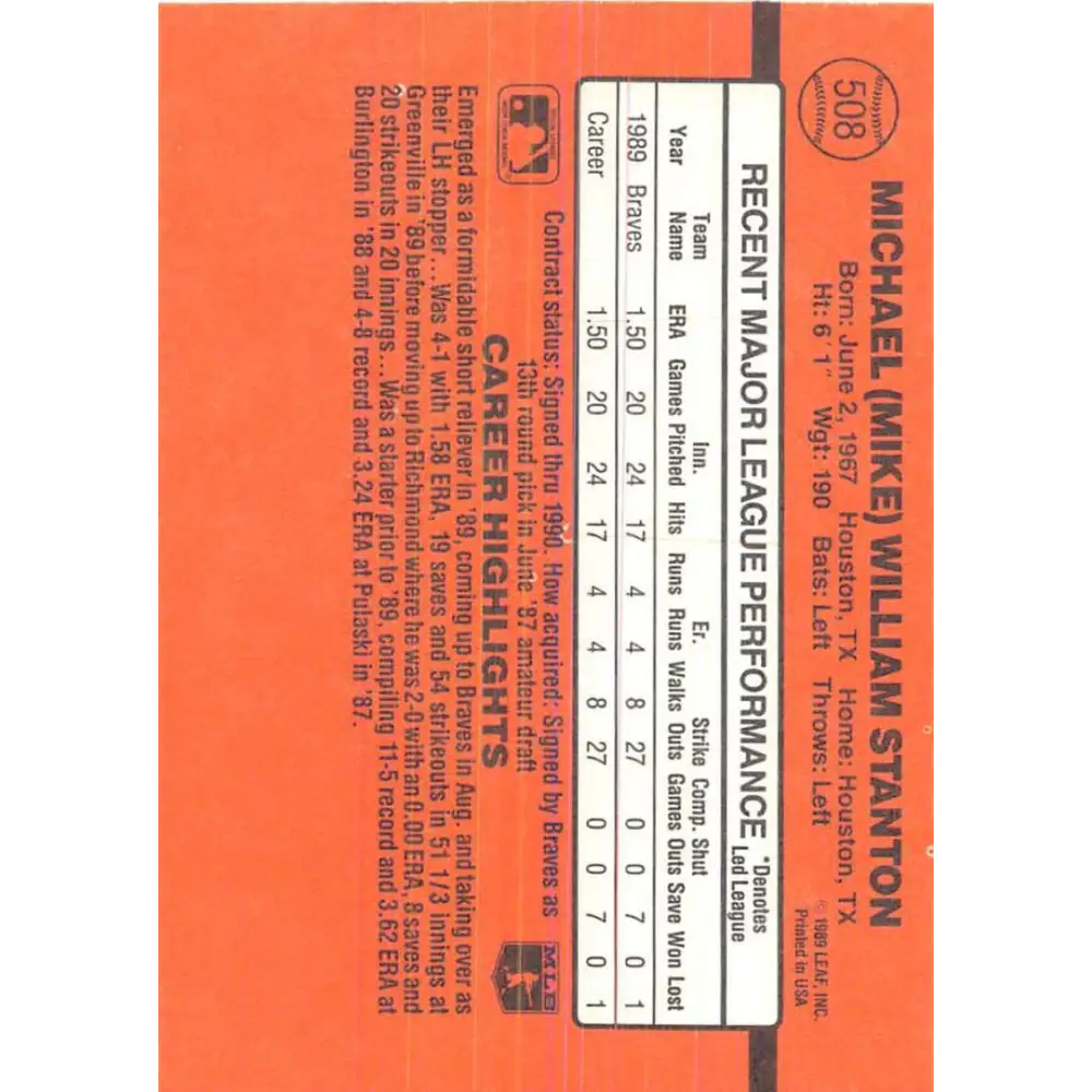 1990 Donruss #508 Mike Stanton VG-EX RC Rookie Atlanta Braves Baseball Card Image 2