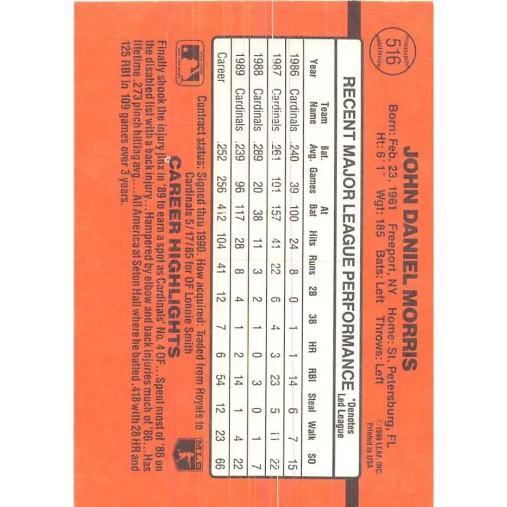 1990 Donruss #516 John Morris VG-EX St. Louis Cardinals Baseball Card Image 2