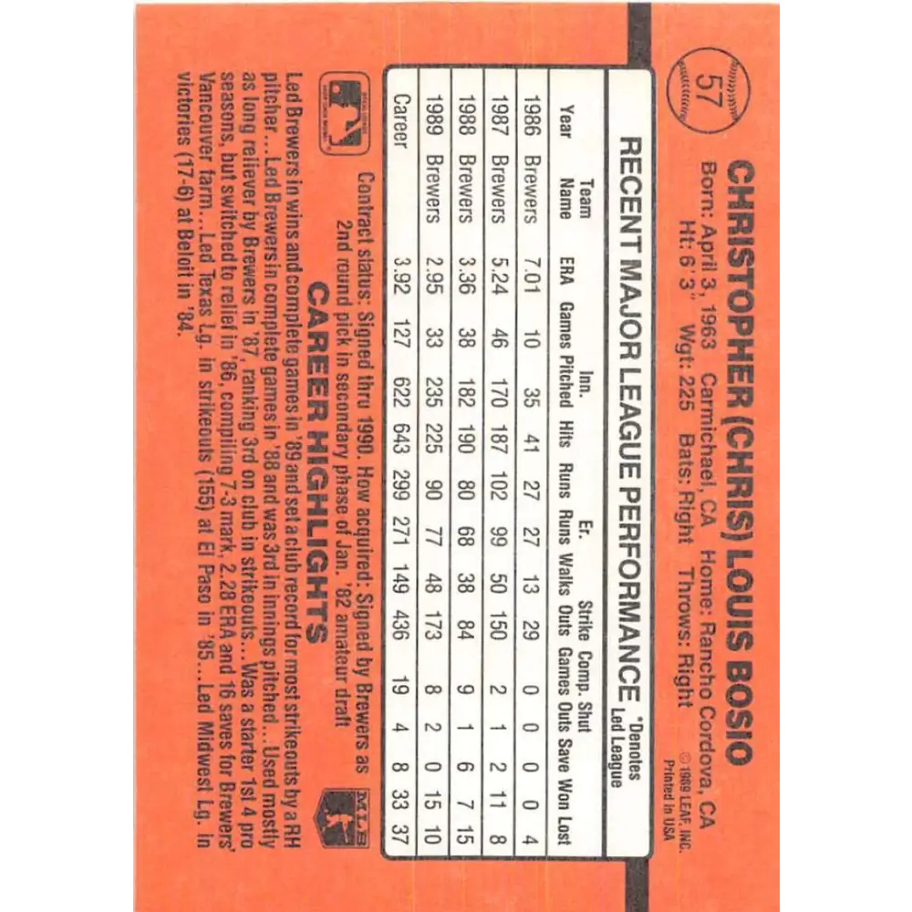 1990 Donruss #57 Chris Bosio VG-EX Milwaukee Brewers Baseball Card Image 2