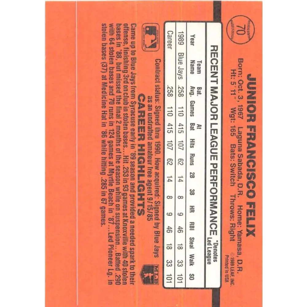 1990 Donruss #70 Junior Felix VG-EX Toronto Blue Jays Baseball Card Image 2