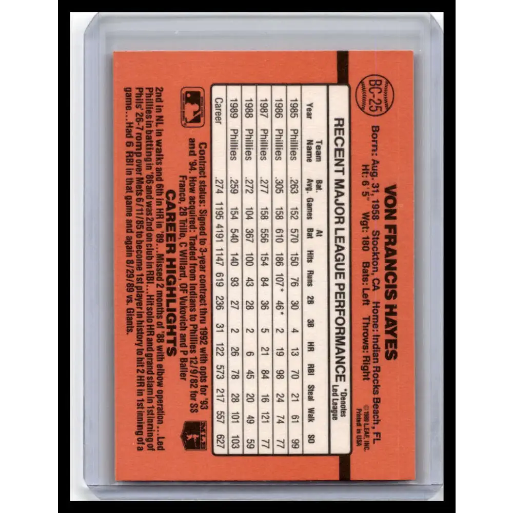 1990 Donruss #BC-25 Von Hayes NM-MT Philadelphia Phillies Baseball Card Image 2