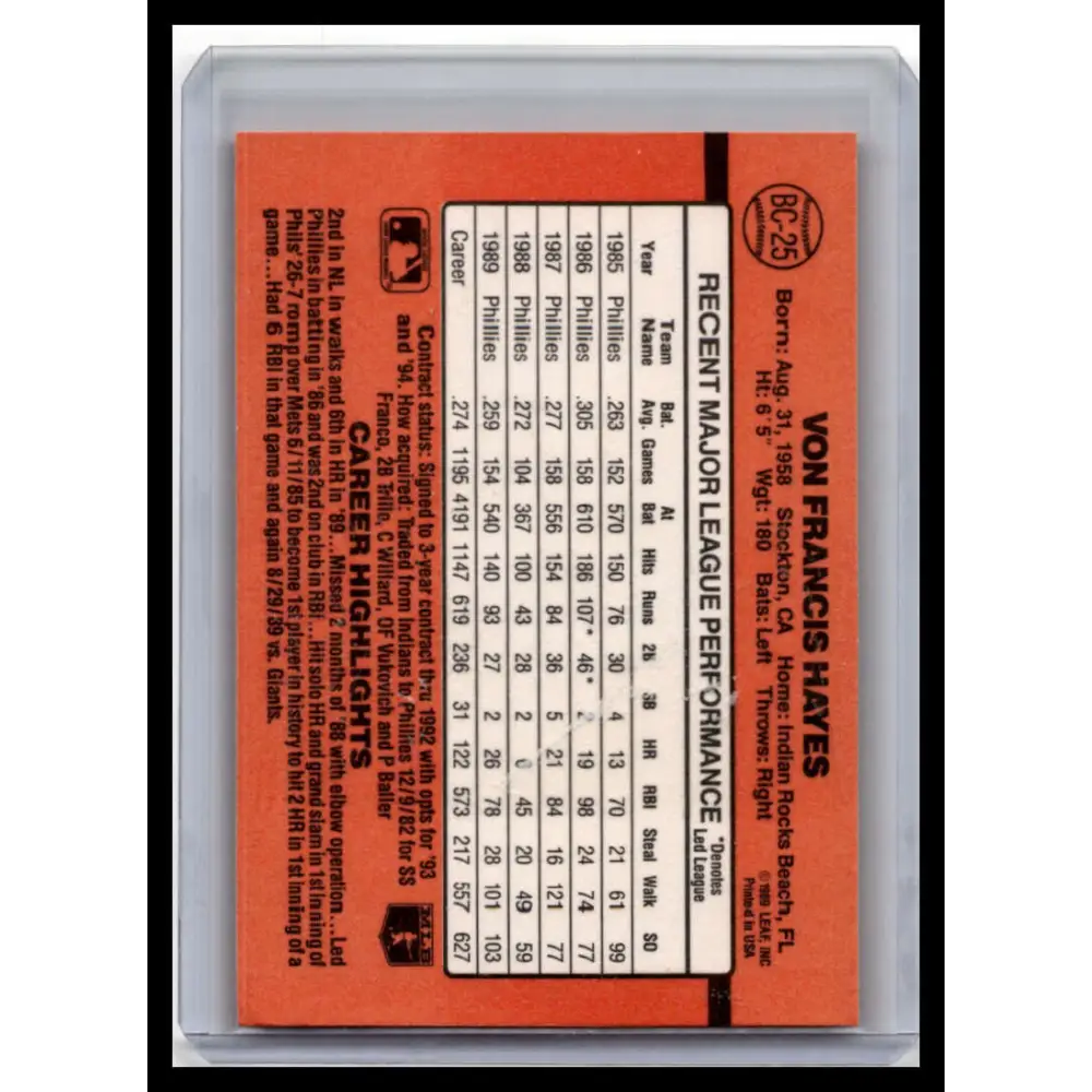 1990 Donruss #BC-25 Von Hayes NM-MT Philadelphia Phillies Baseball Card Image 2
