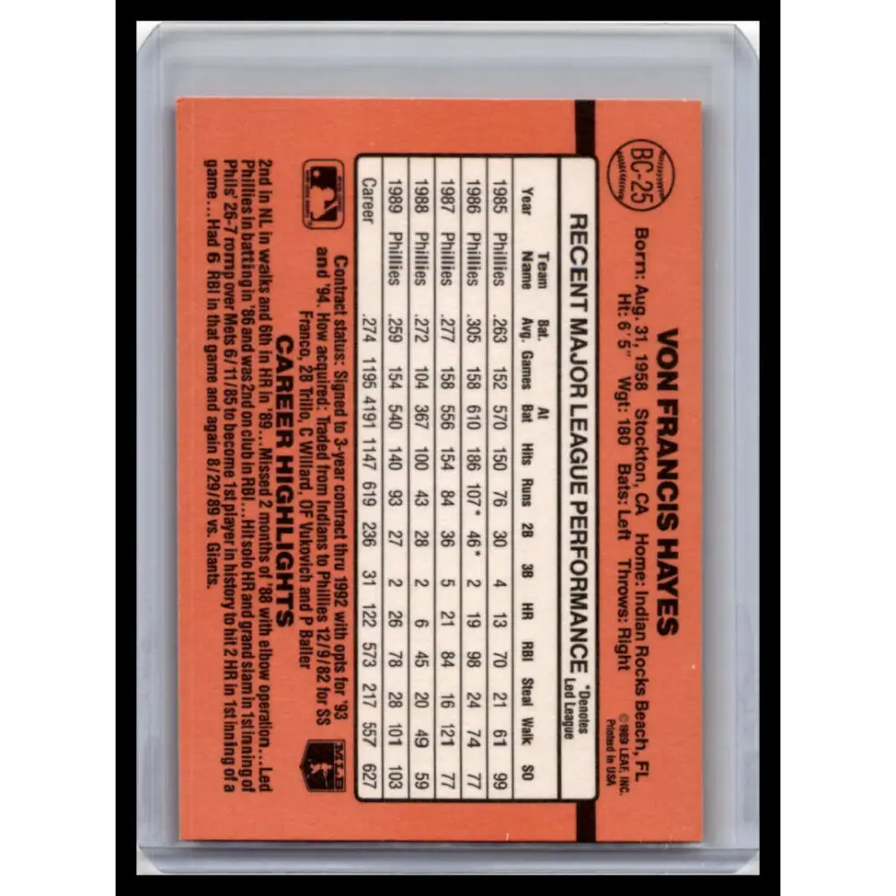 1990 Donruss #BC-25 Von Hayes NM-MT Philadelphia Phillies Baseball Card Image 2