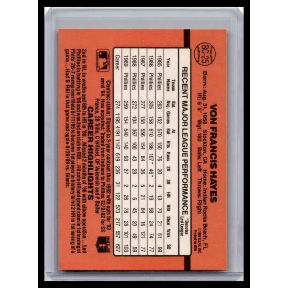 1990 Donruss #BC-25 Von Hayes NM-MT Philadelphia Phillies Baseball Card Image 2