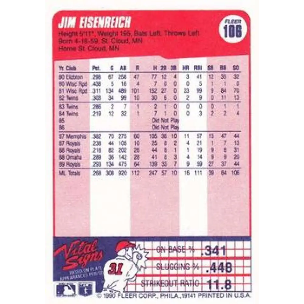 1990 Fleer #106 Jim Eisenreich NM-MT Kansas City Royals Baseball Card Image 2
