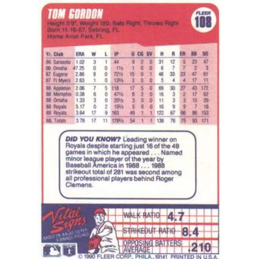 1990 Fleer #108 Tom Gordon NM-MT Kansas City Royals Baseball Card Image 2