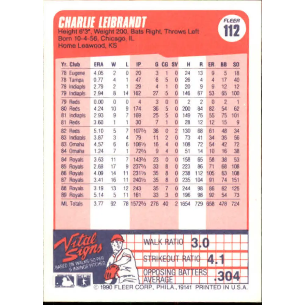 1990 Fleer #112 Charlie Leibrandt NM-MT Kansas City Royals Baseball Card Image 2