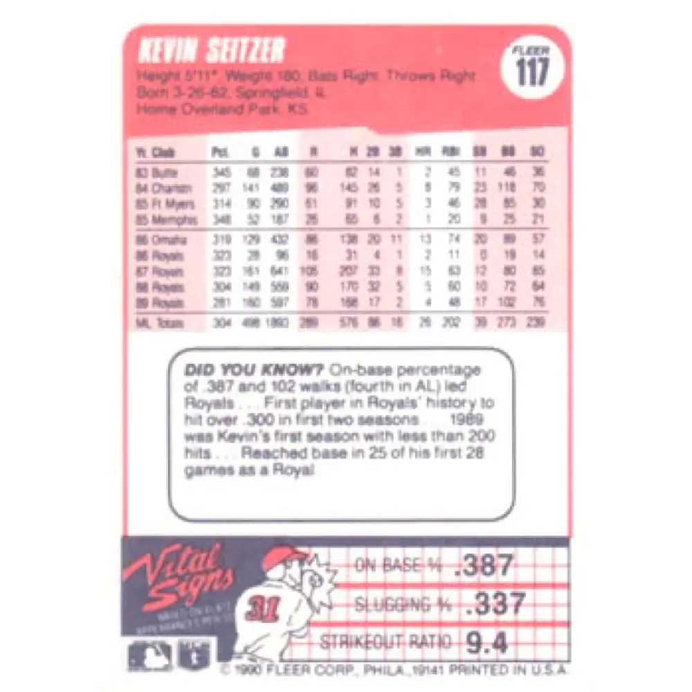 1990 Fleer #117 Kevin Seitzer NM-MT Kansas City Royals Baseball Card Image 2