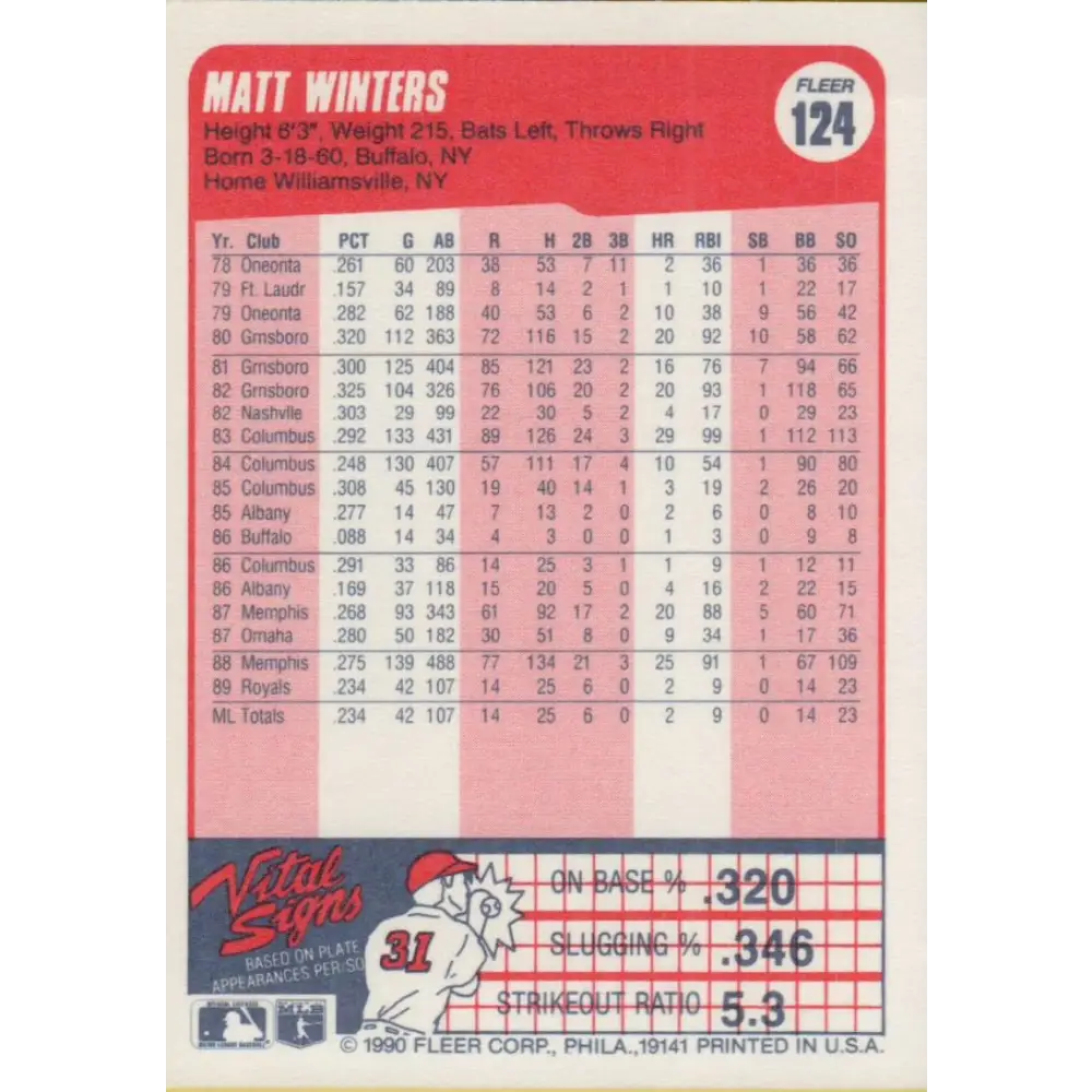 1990 Fleer #124 Matt Winters NM-MT RC Rookie Kansas City Royals Baseball Card Image 2