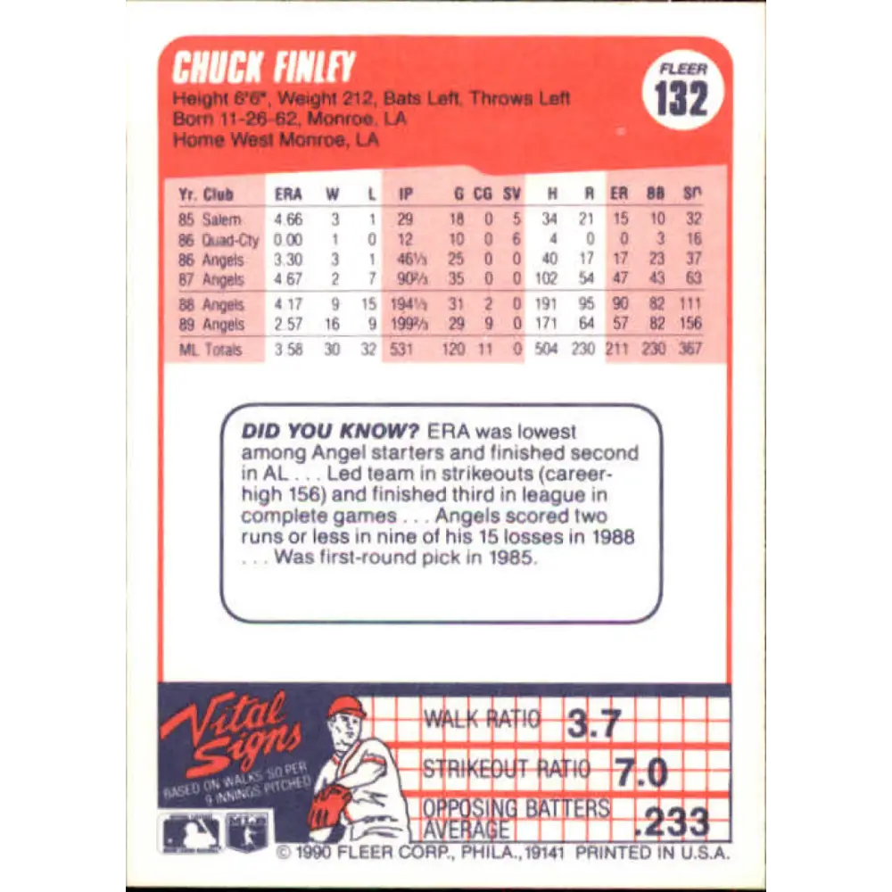 1990 Fleer #132 Chuck Finley NM-MT California Angels Baseball Card Image 2