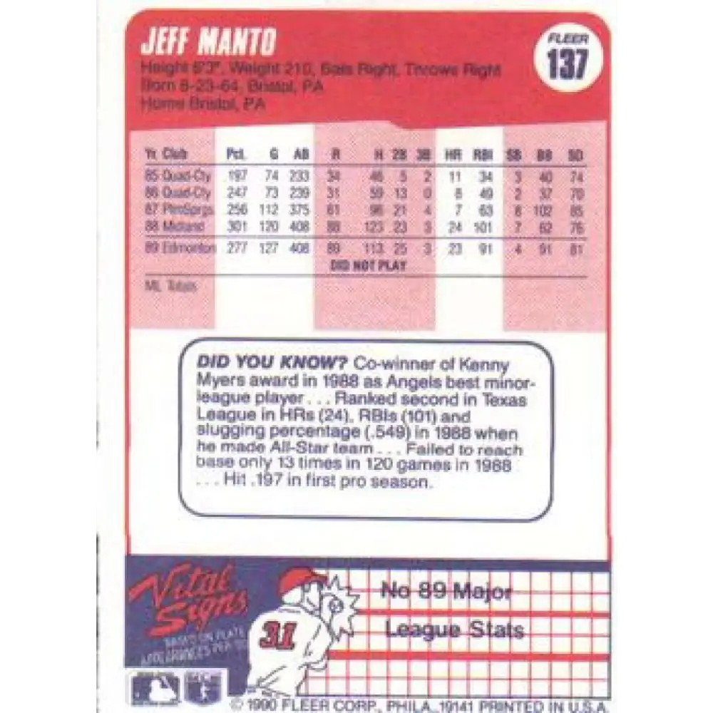 1990 Fleer #137 Jeff Manto NM-MT California Angels Baseball Card Image 2